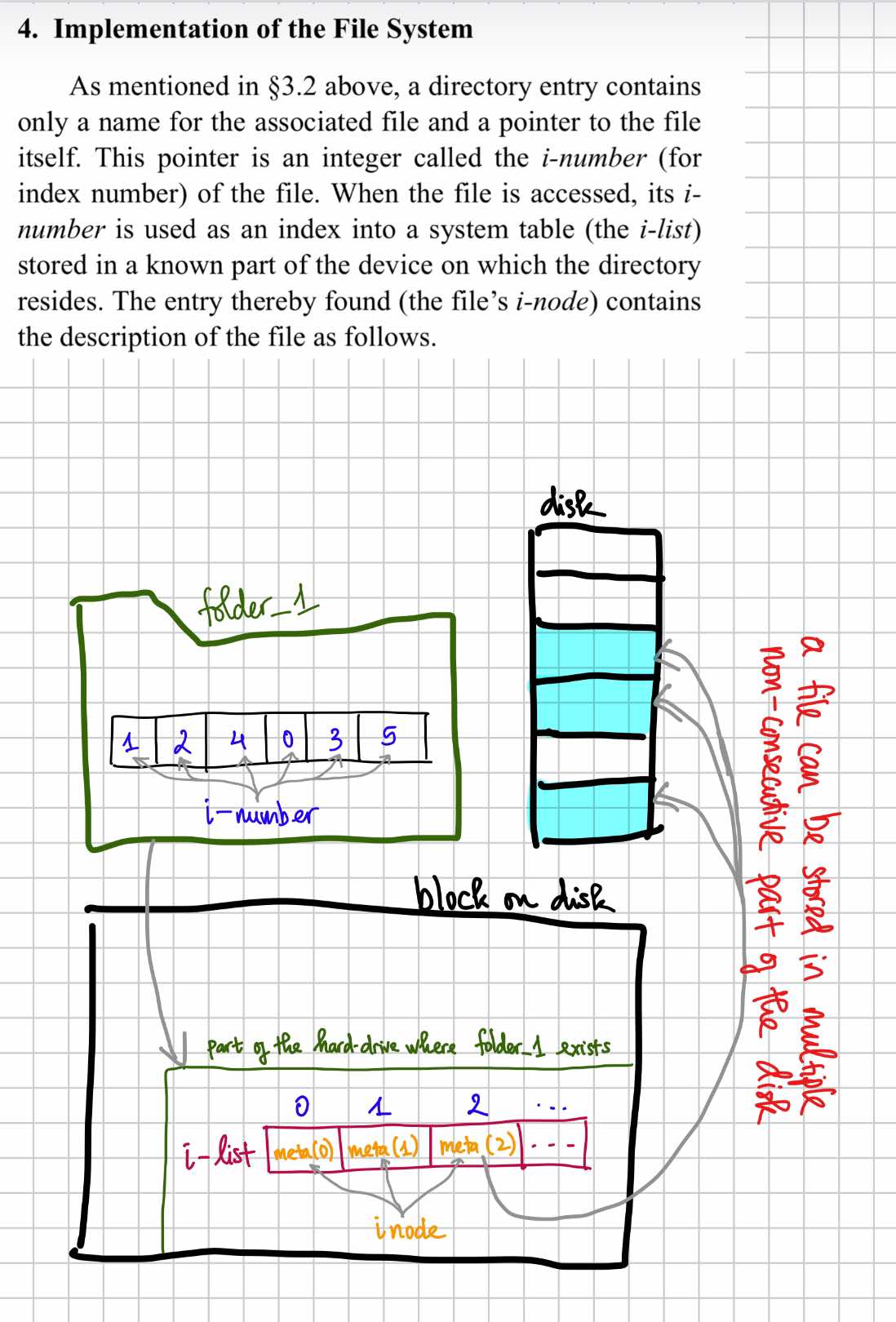 file storage in a directory